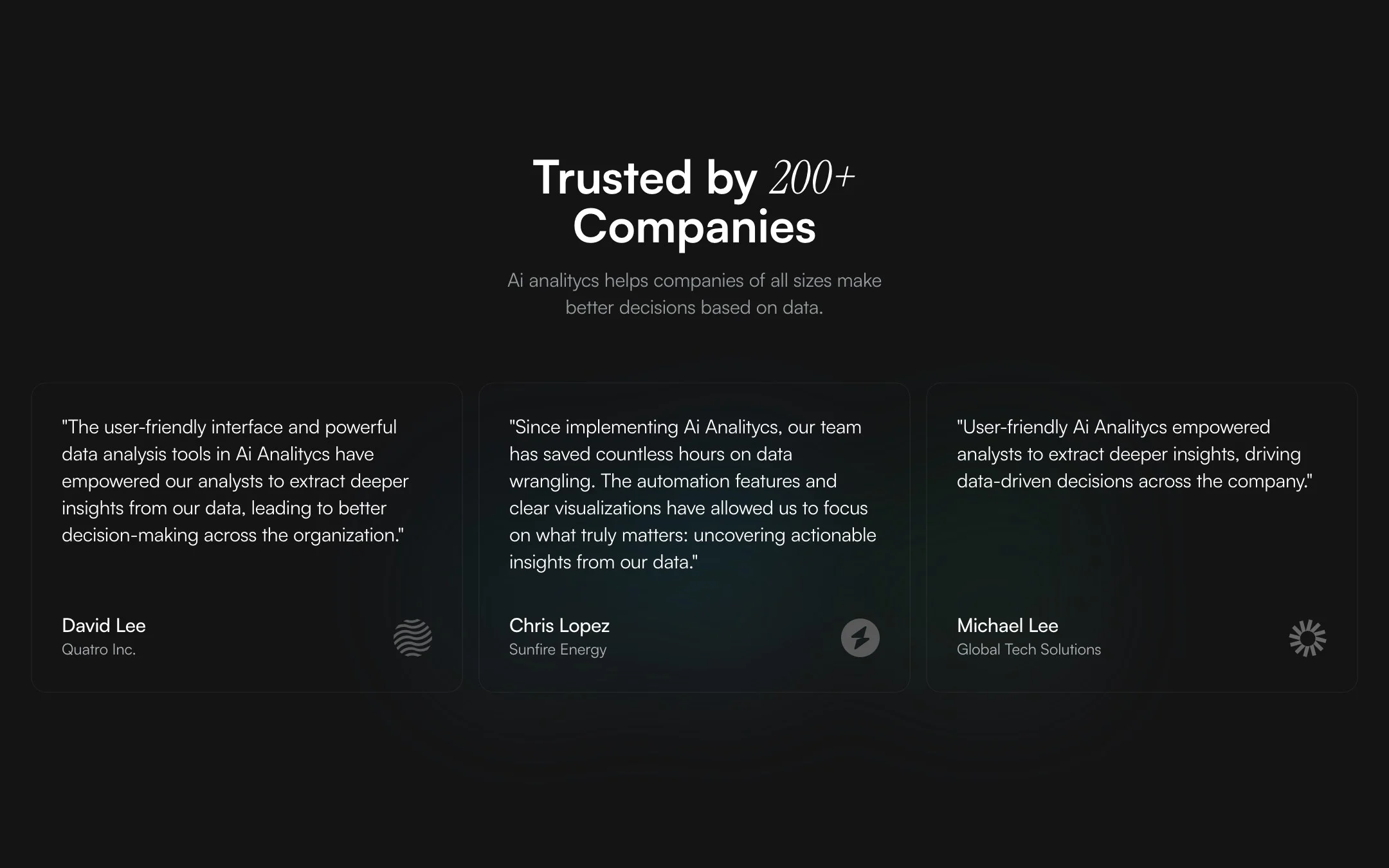 Customer quotes from the “Trusted by 200+ companies” section.